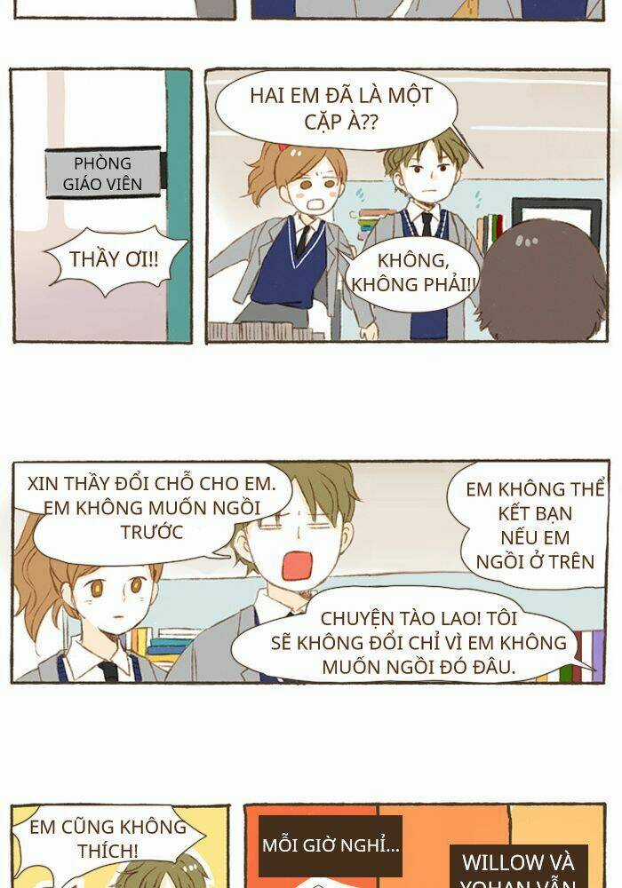 Giấc mơ họa sĩ - Chapter 14 - Trang 19