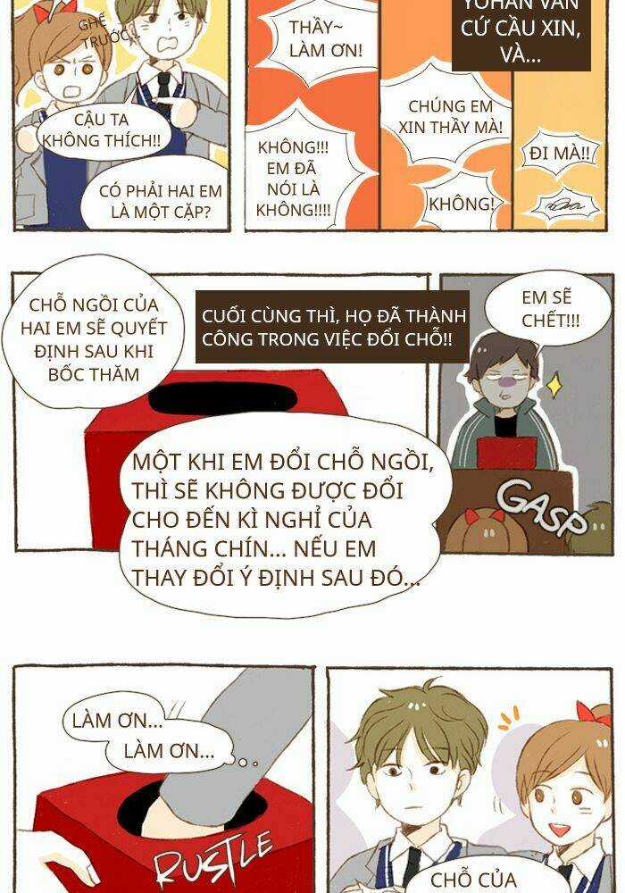 Giấc mơ họa sĩ - Chapter 14 - Trang 20