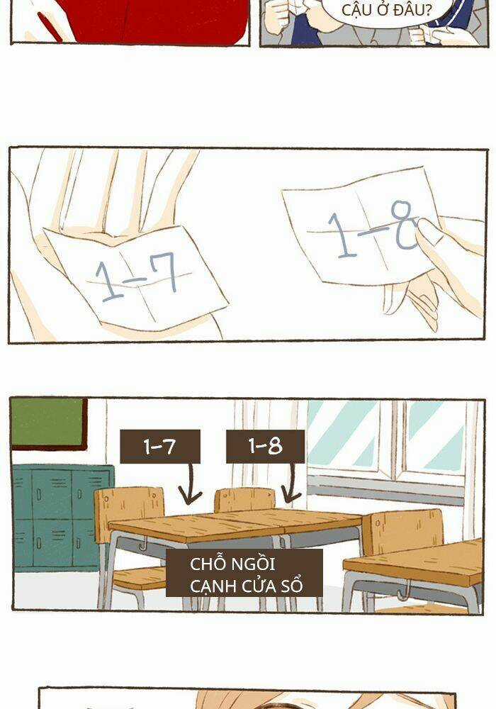 Giấc mơ họa sĩ - Chapter 14 - Trang 21