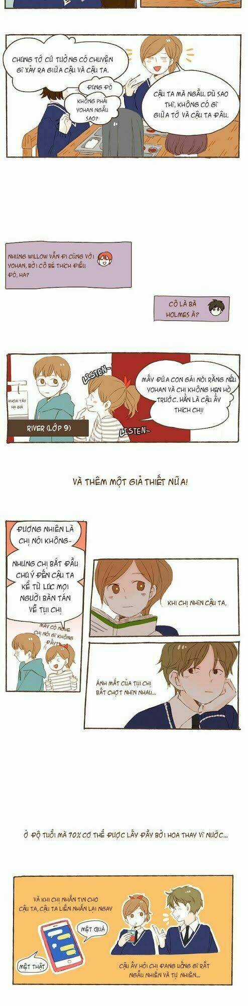 Giấc mơ họa sĩ - Chapter 15 - Trang 4