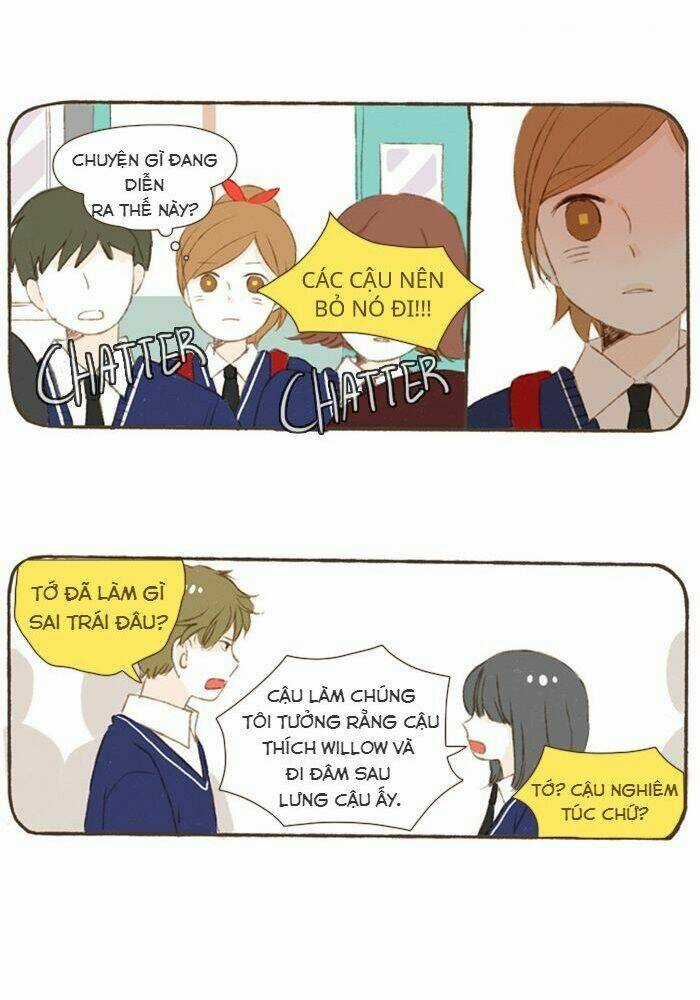 Giấc mơ họa sĩ - Chapter 19 - Trang 17