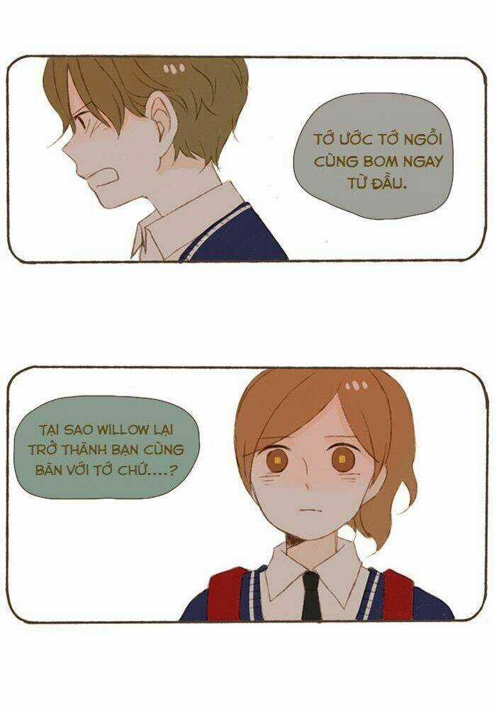 Giấc mơ họa sĩ - Chapter 19 - Trang 20