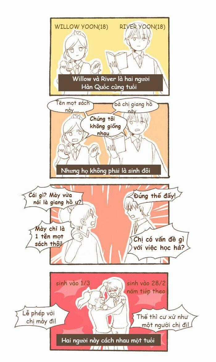 Giấc mơ họa sĩ - Chapter 6 - Trang 12