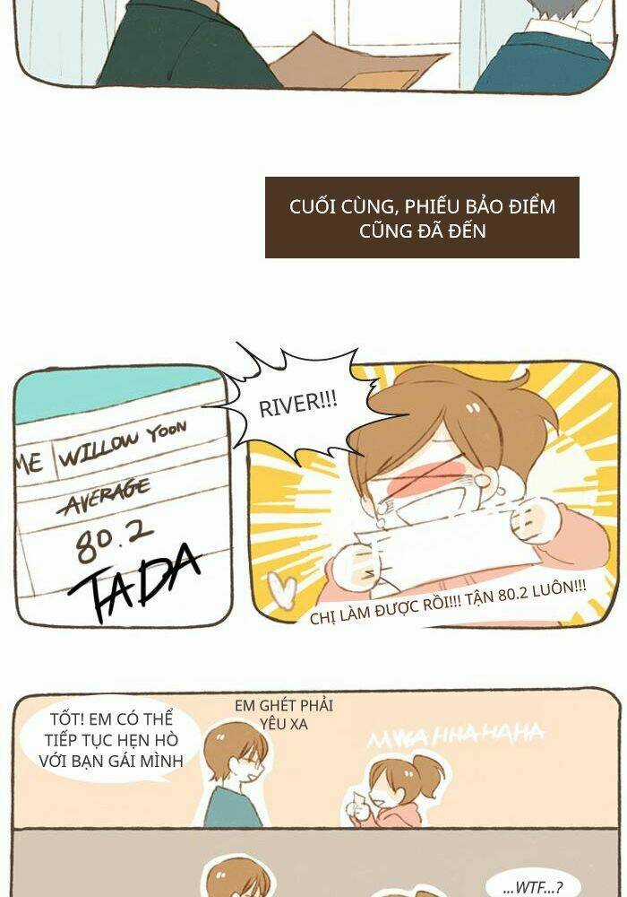 Giấc mơ họa sĩ - Chapter 7 - Trang 12