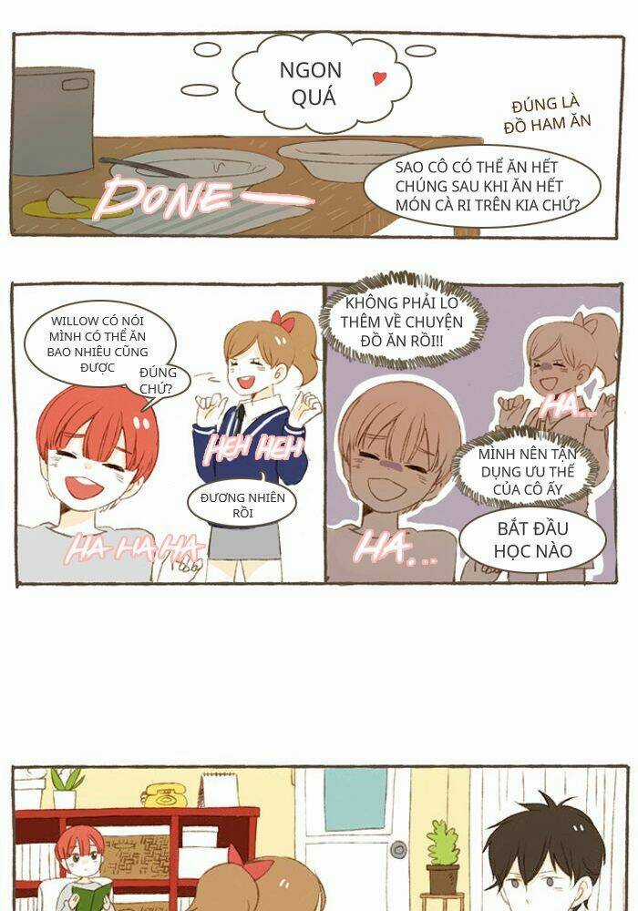 Giấc mơ họa sĩ - Chapter 8 - Trang 5