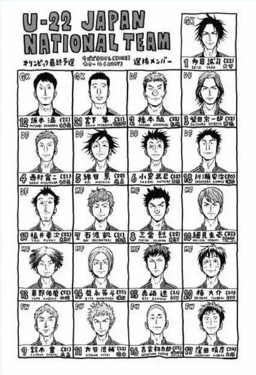 Giant Killing - Chapter 268 - Trang 3