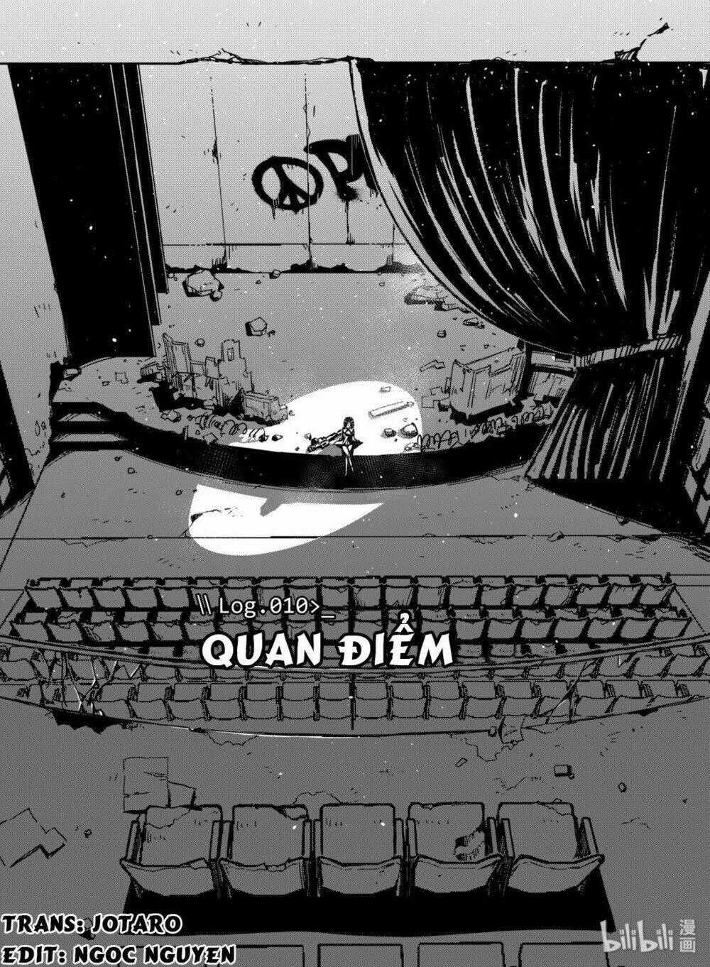 Girls' Frontline - Chapter 10 - Trang 1