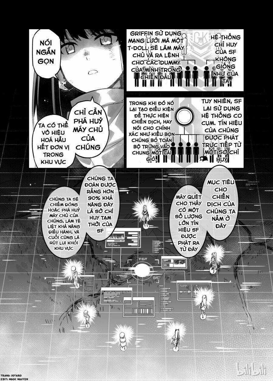 Girls' Frontline - Chapter 2 - Trang 10