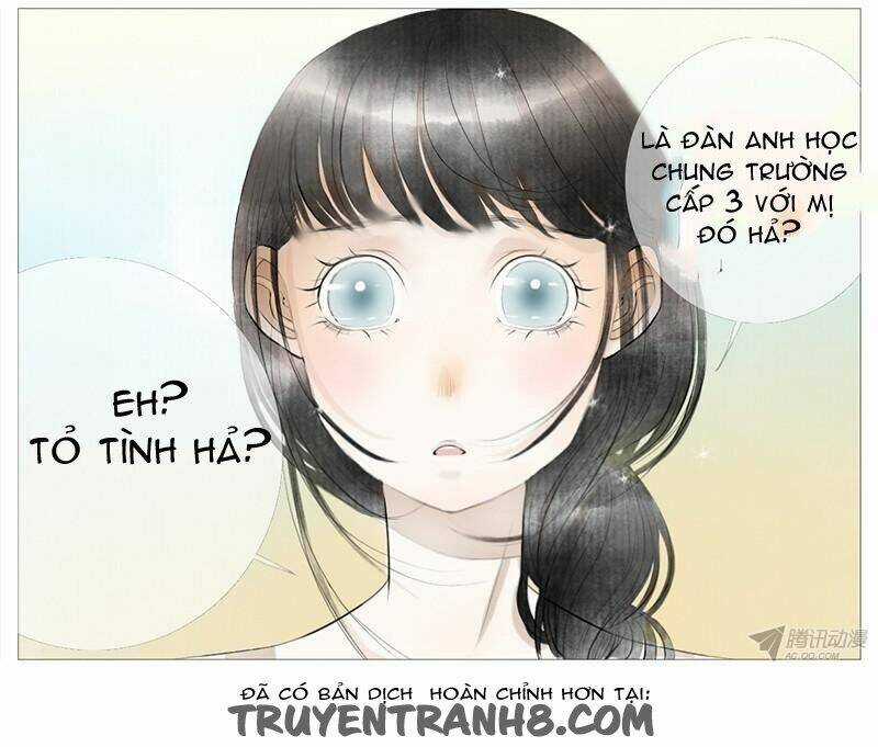 Giữa Anh Và Em - Chapter 6 - Trang 20