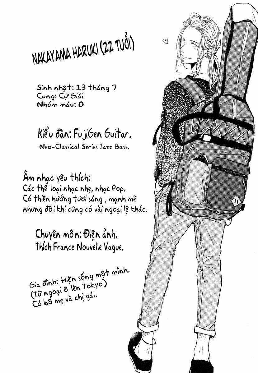 Given - Chapter 5 - Trang 30