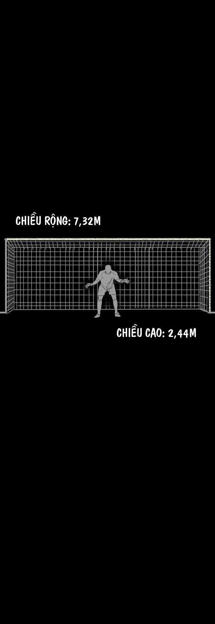 Góc Cao Khung Thành - Chapter 1 - Trang 5