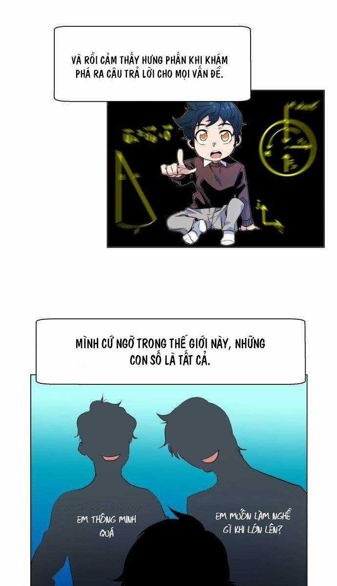 Góc Cao Khung Thành - Chapter 3 - Trang 4