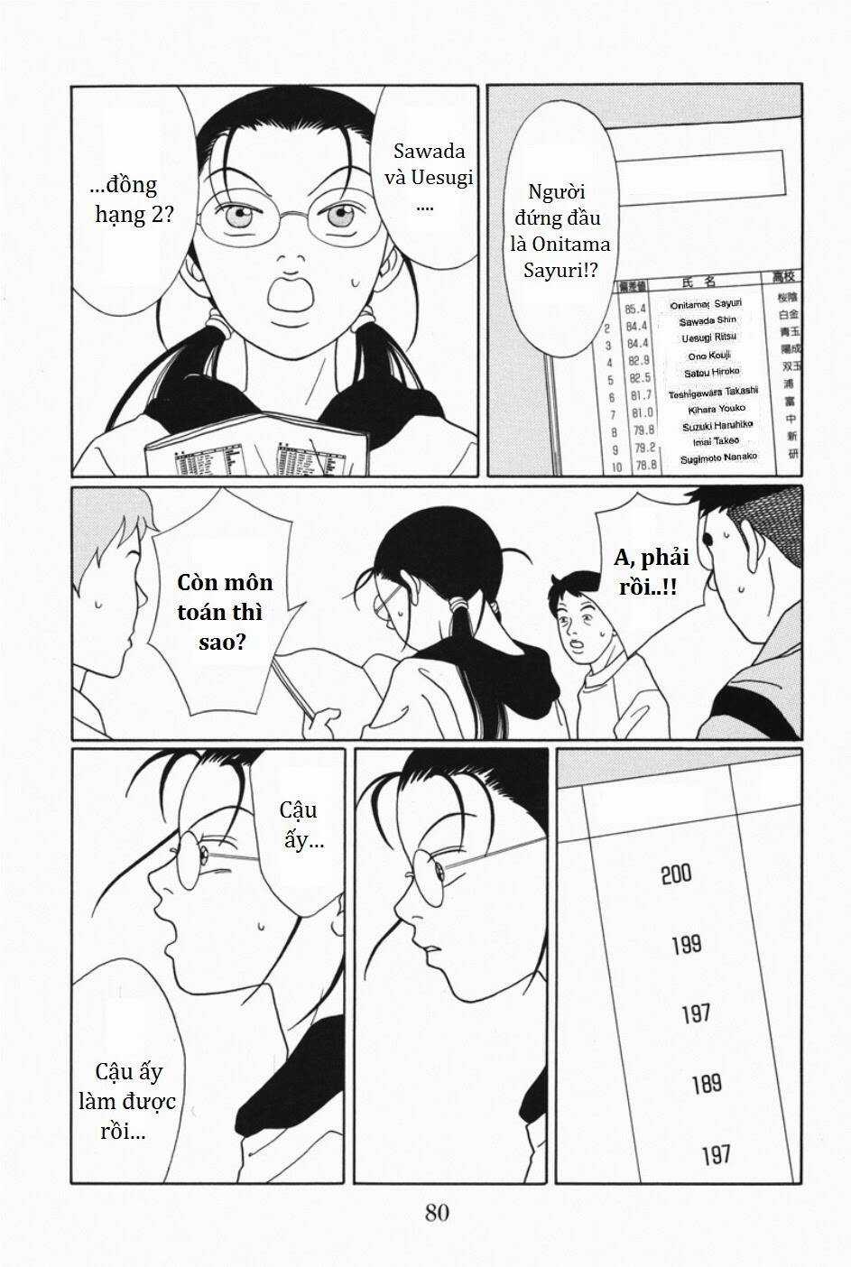 Gokusen - Chapter 107 - Trang 7