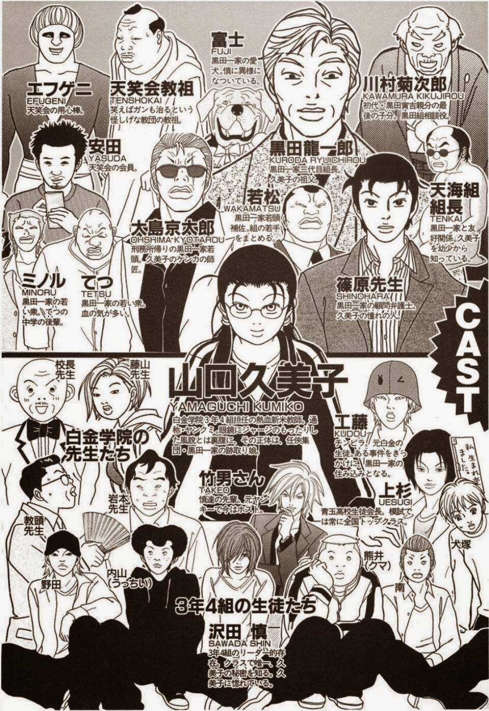 Gokusen - Chapter 143 - Trang 4