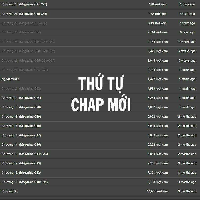 Graineliers - Chapter 30 - Trang 4