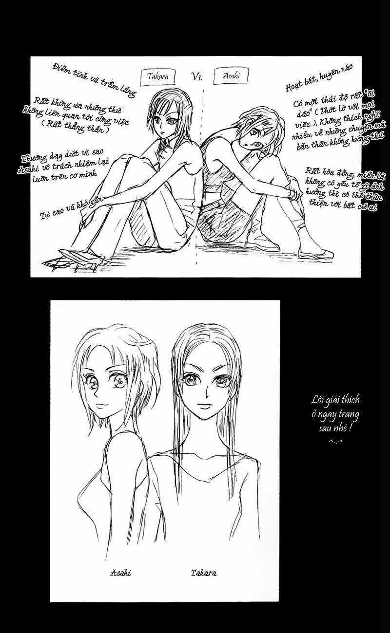 Grand Sun - Chapter 6 - Trang 6