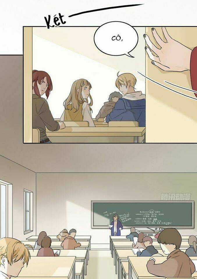 Gửi 2008 - Chapter 2 - Trang 28