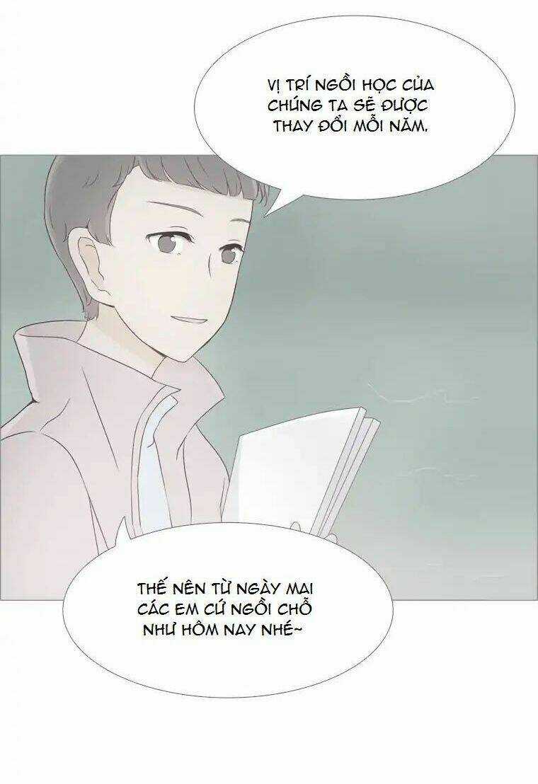 Gửi Đến Tương Lai - Chapter 11 - Trang 61