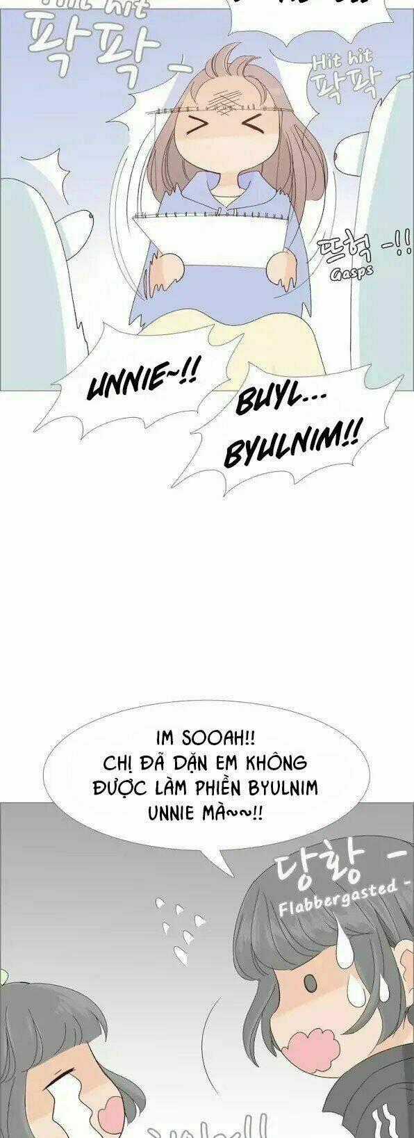 Gửi Đến Tương Lai - Chapter 4.2 - Trang 2