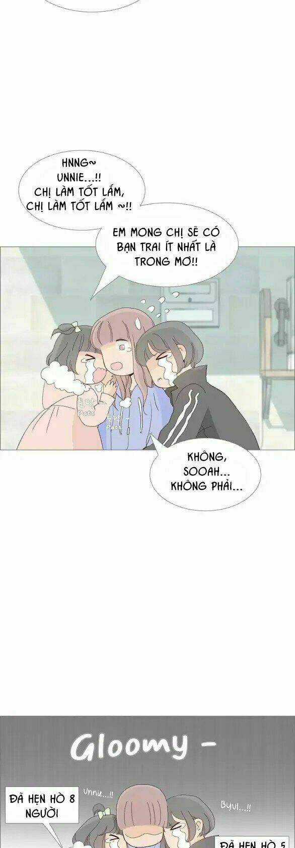 Gửi Đến Tương Lai - Chapter 4.2 - Trang 11