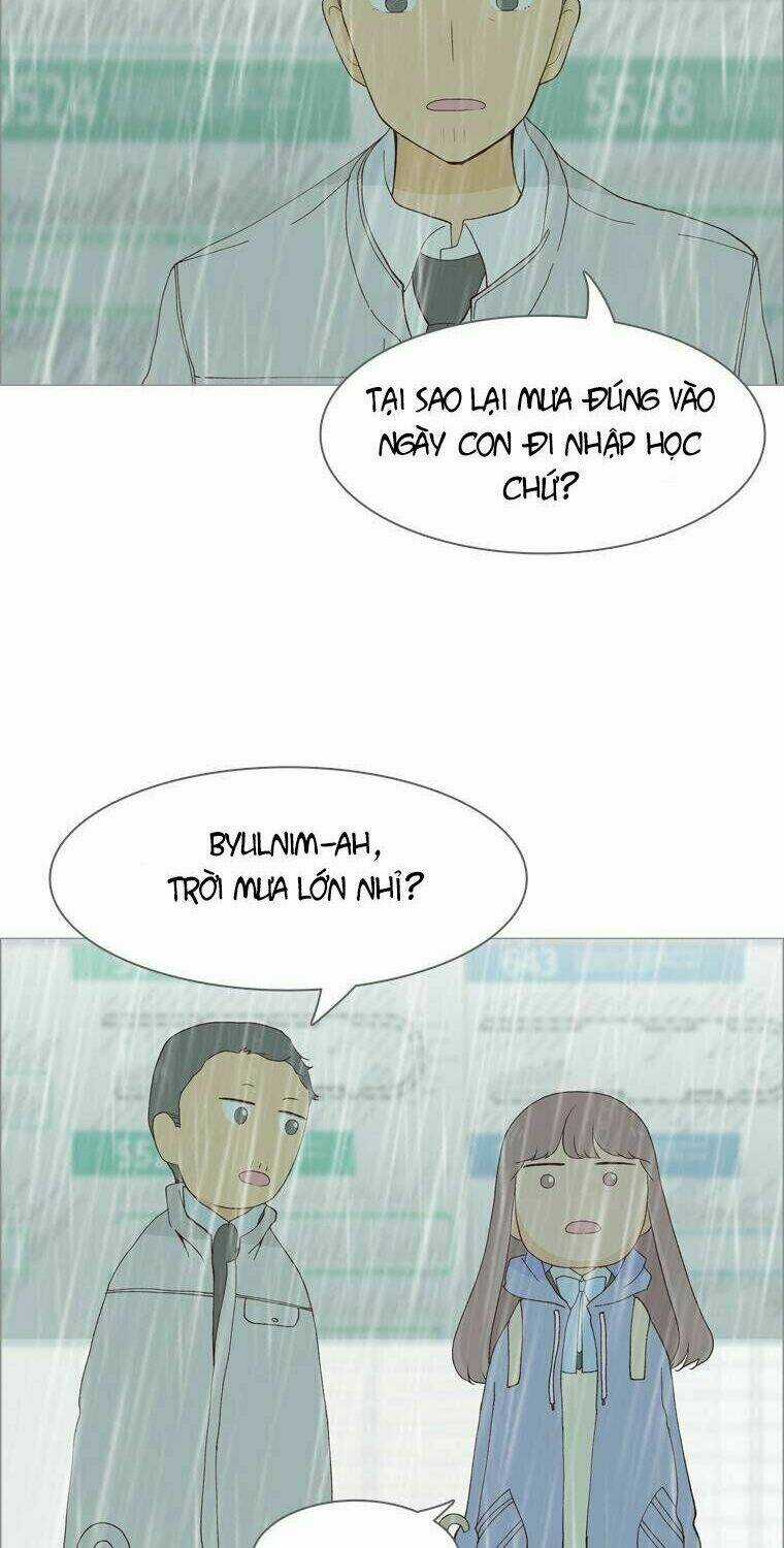 Gửi Đến Tương Lai - Chapter 7 - Trang 19