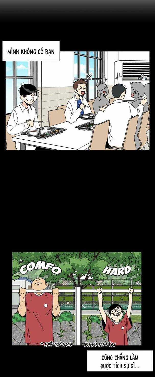 Gương Mặt Thiên Tài - Chapter 2 - Trang 28