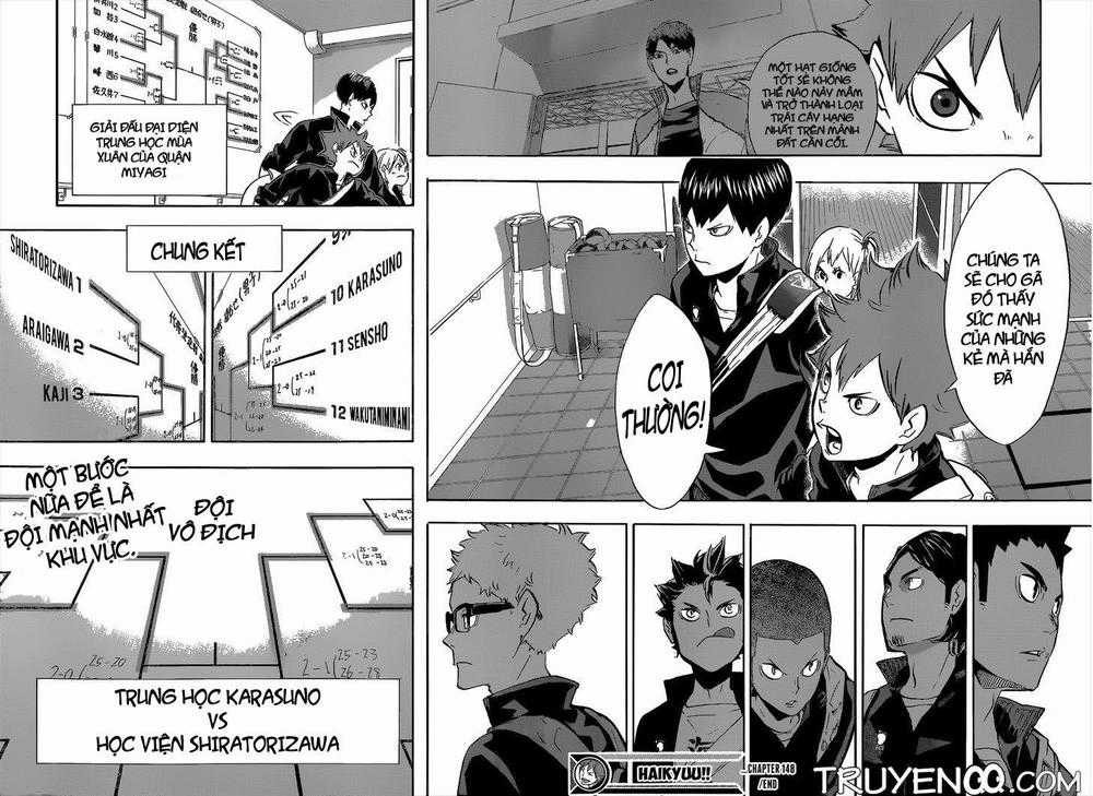 Haikyuu - Chapter 148 - Trang 16