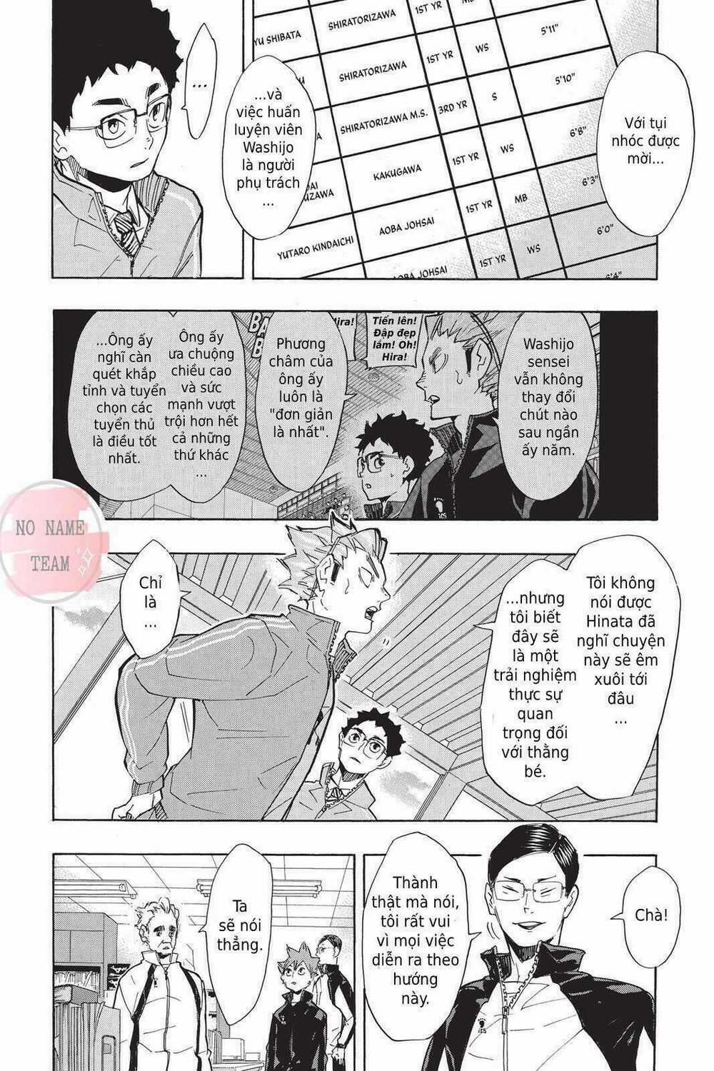 Haikyuu - Chapter 209 - Trang 13