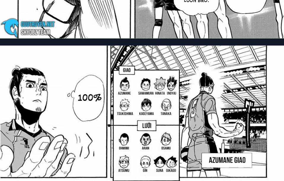 Haikyuu - Chapter 280 - Trang 22