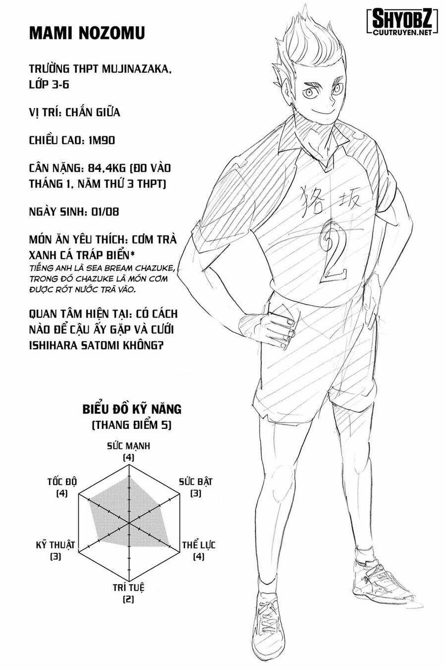 Haikyuu - Chapter 334 - Trang 20