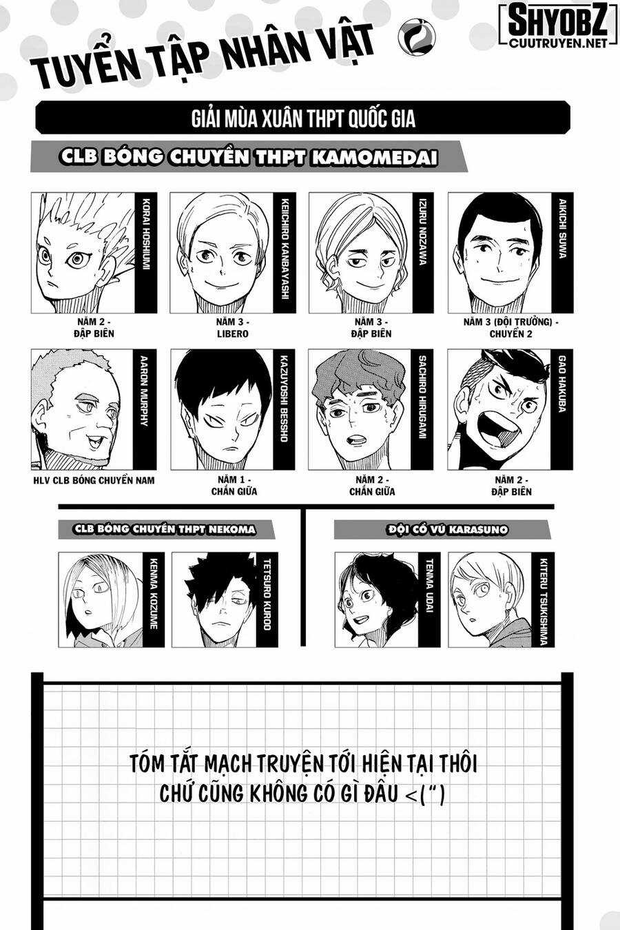 Haikyuu - Chapter 358 - Trang 5