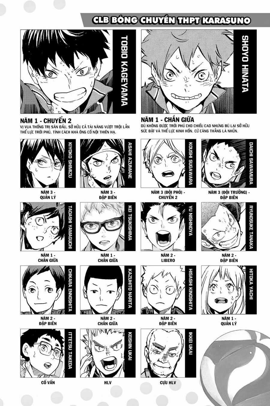 Haikyuu - Chapter 366 - Trang 4