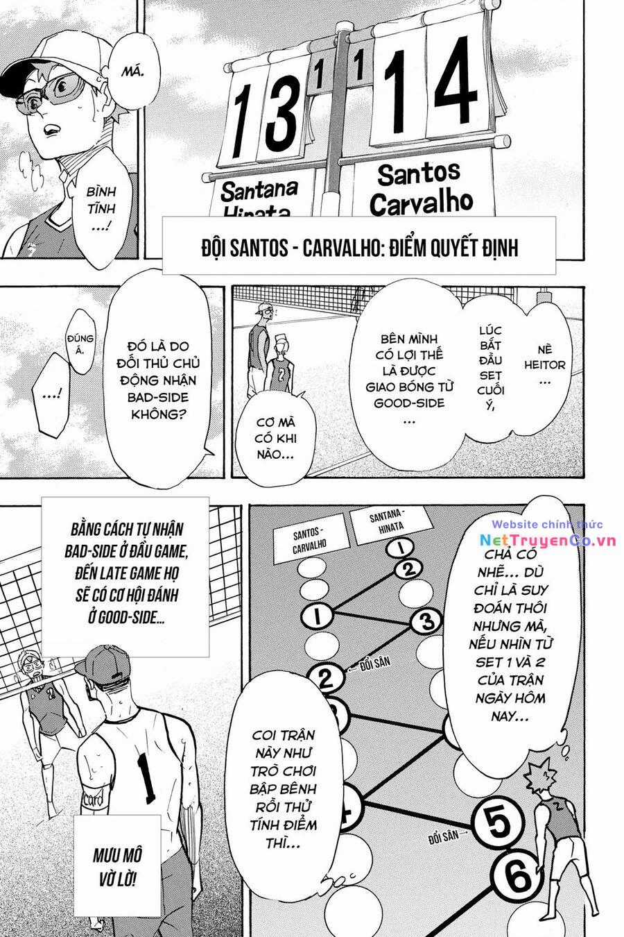 Haikyuu - Chapter 376 - Trang 14