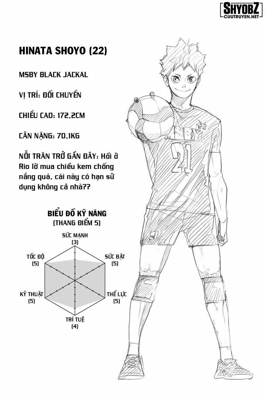 Haikyuu - Chapter 380 - Trang 15