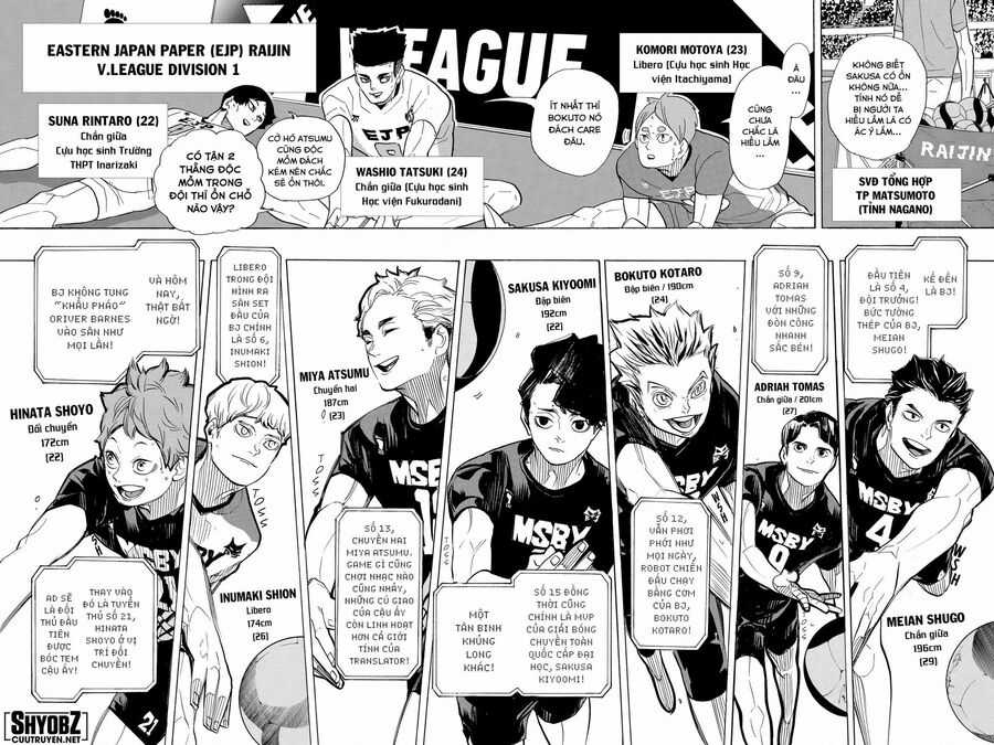 Haikyuu - Chapter 380 - Trang 6
