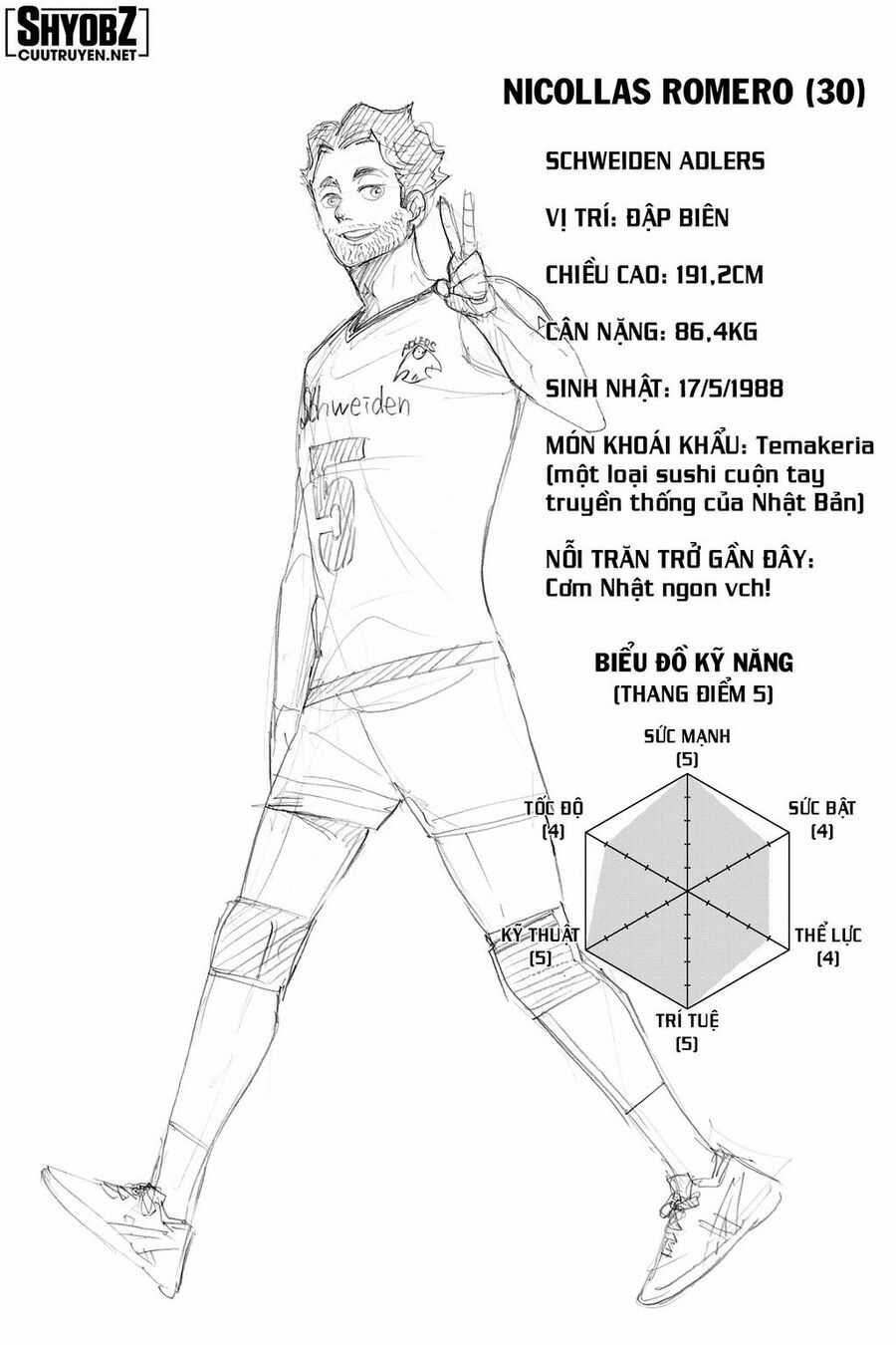 Haikyuu - Chapter 383 - Trang 18