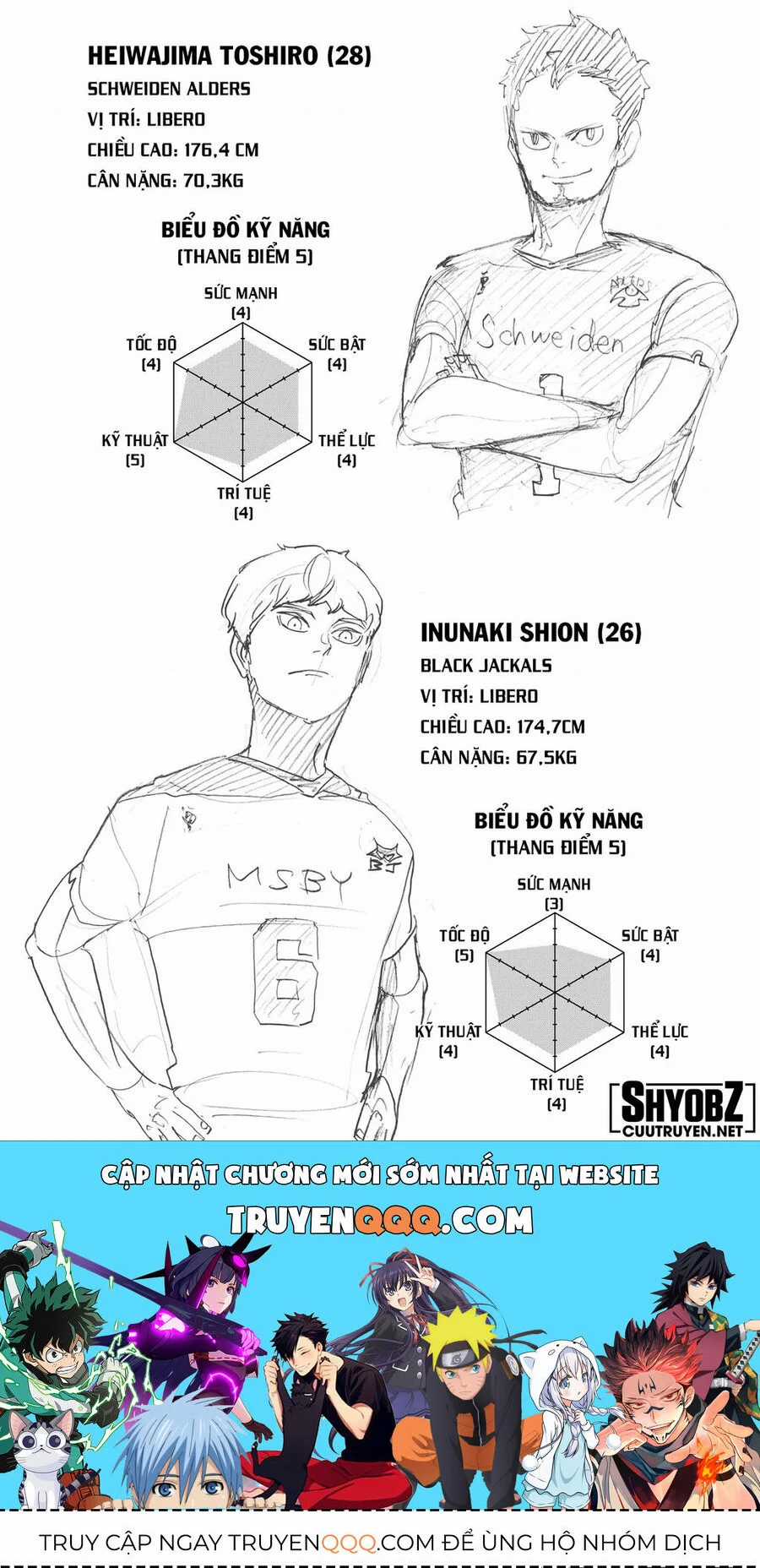 Haikyuu - Chapter 396 - Trang 21