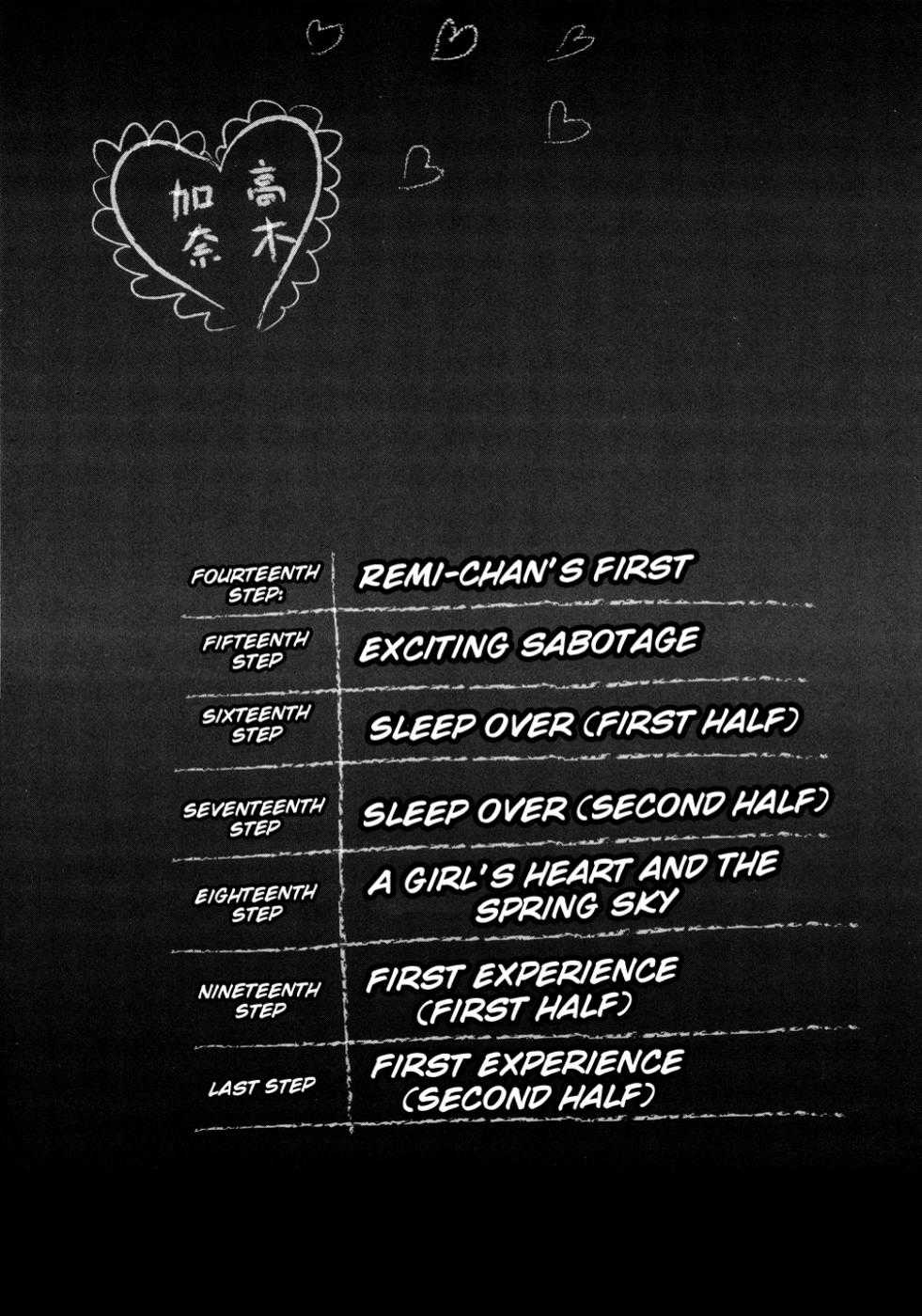 Hajimete Datteba! - Chương 14 - Trang 4