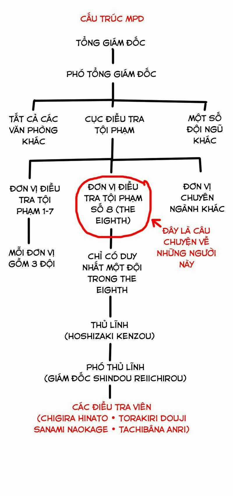 Halcyon - Chapter 1 - Trang 43