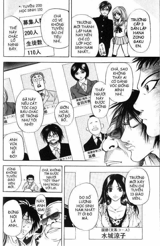 Hammer Session! In High School - Chapter 1 - Trang 16