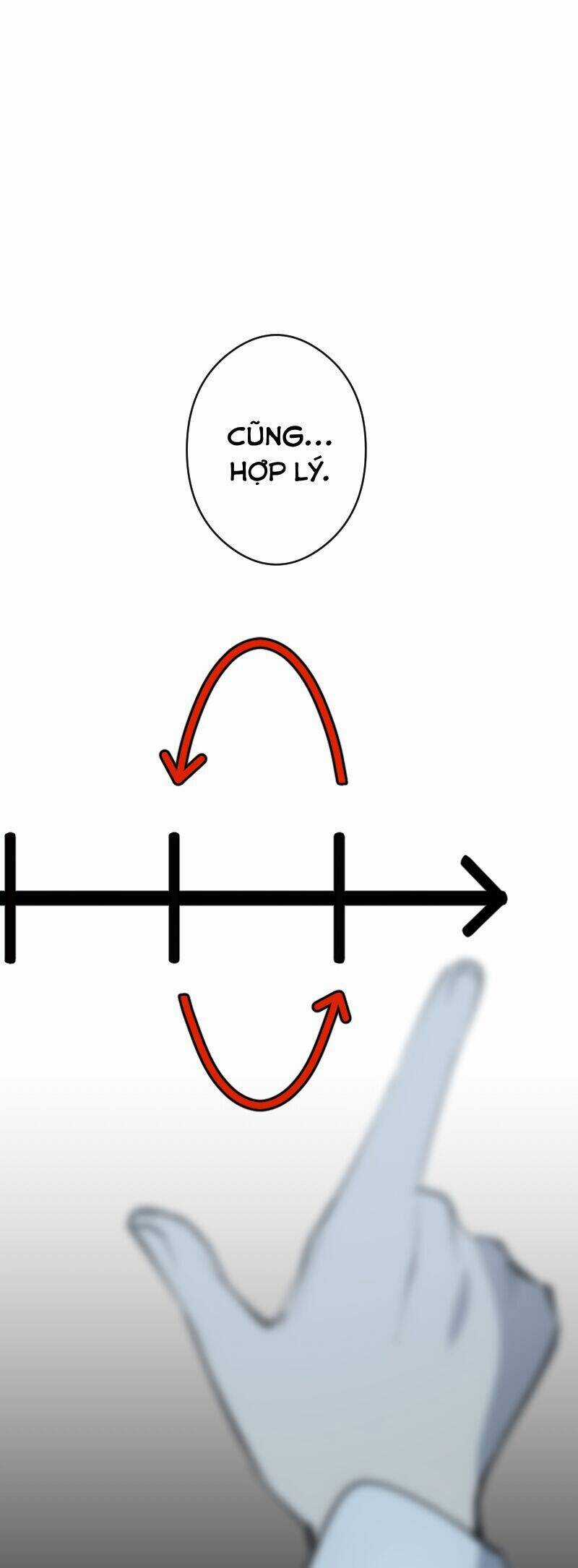 Hand Jumper - Chương 20 - Trang 54