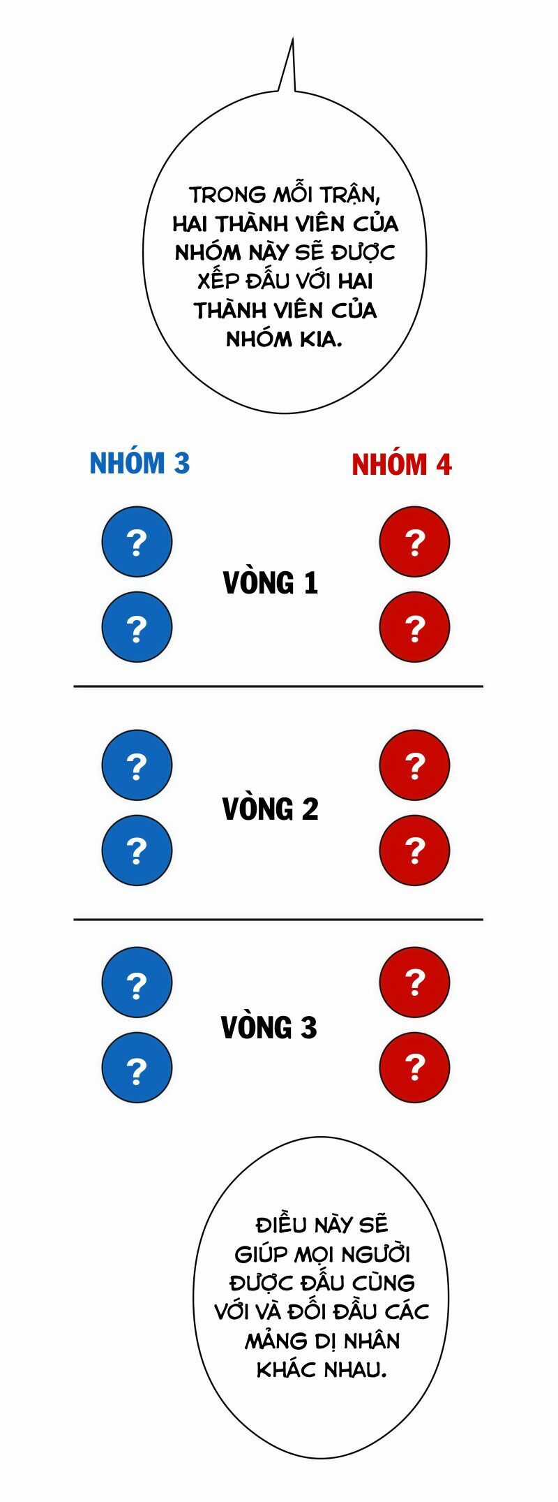 Hand Jumper - Chương 28 - Trang 20