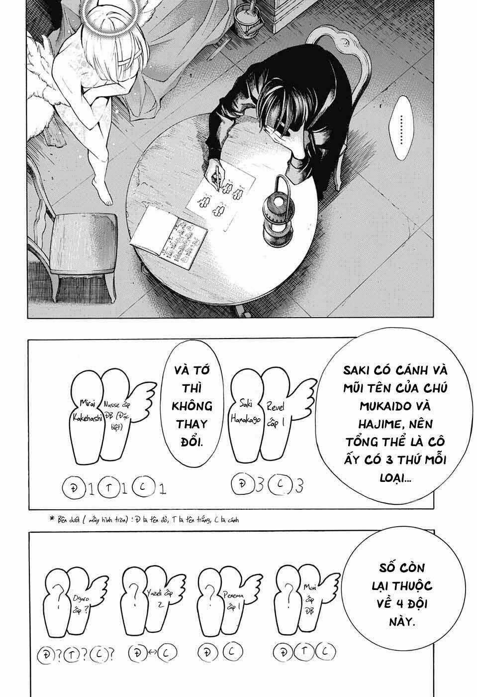 Hạnh Phúc Là Gì? - Chapter 27 - Trang 43