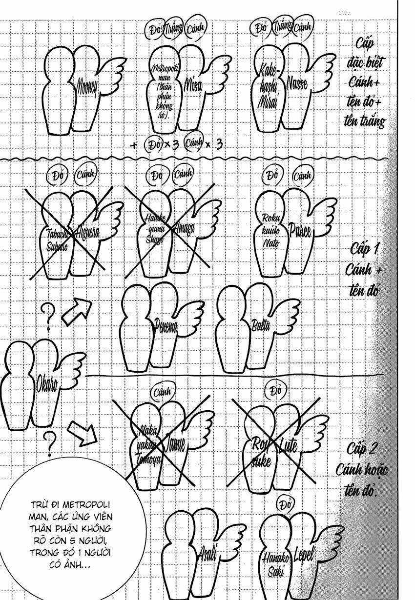 Hạnh Phúc Là Gì? - Chapter 7 - Trang 39
