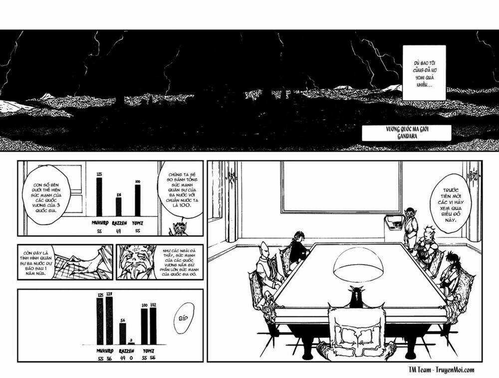 Hành Trình Của Uduchi - Chapter 161 - Trang 4