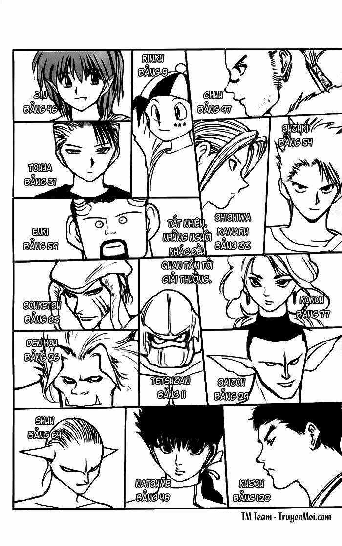 Hành Trình Của Uduchi - Chapter 166 - Trang 17