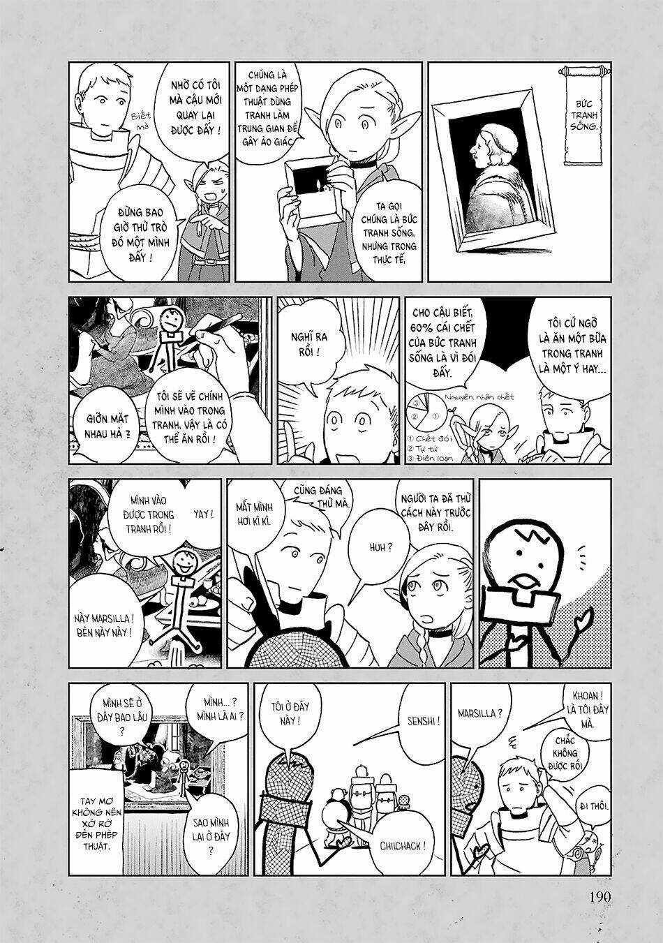 Hảo Vị Hầm Ngục - Chapter 14.2 - Trang 9