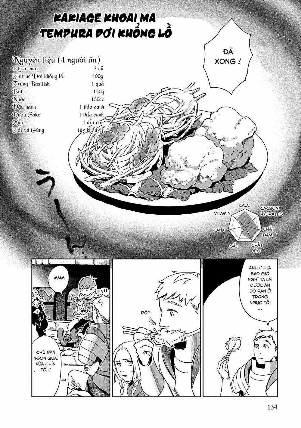 Hảo Vị Hầm Ngục - Chapter 5 - Trang 21