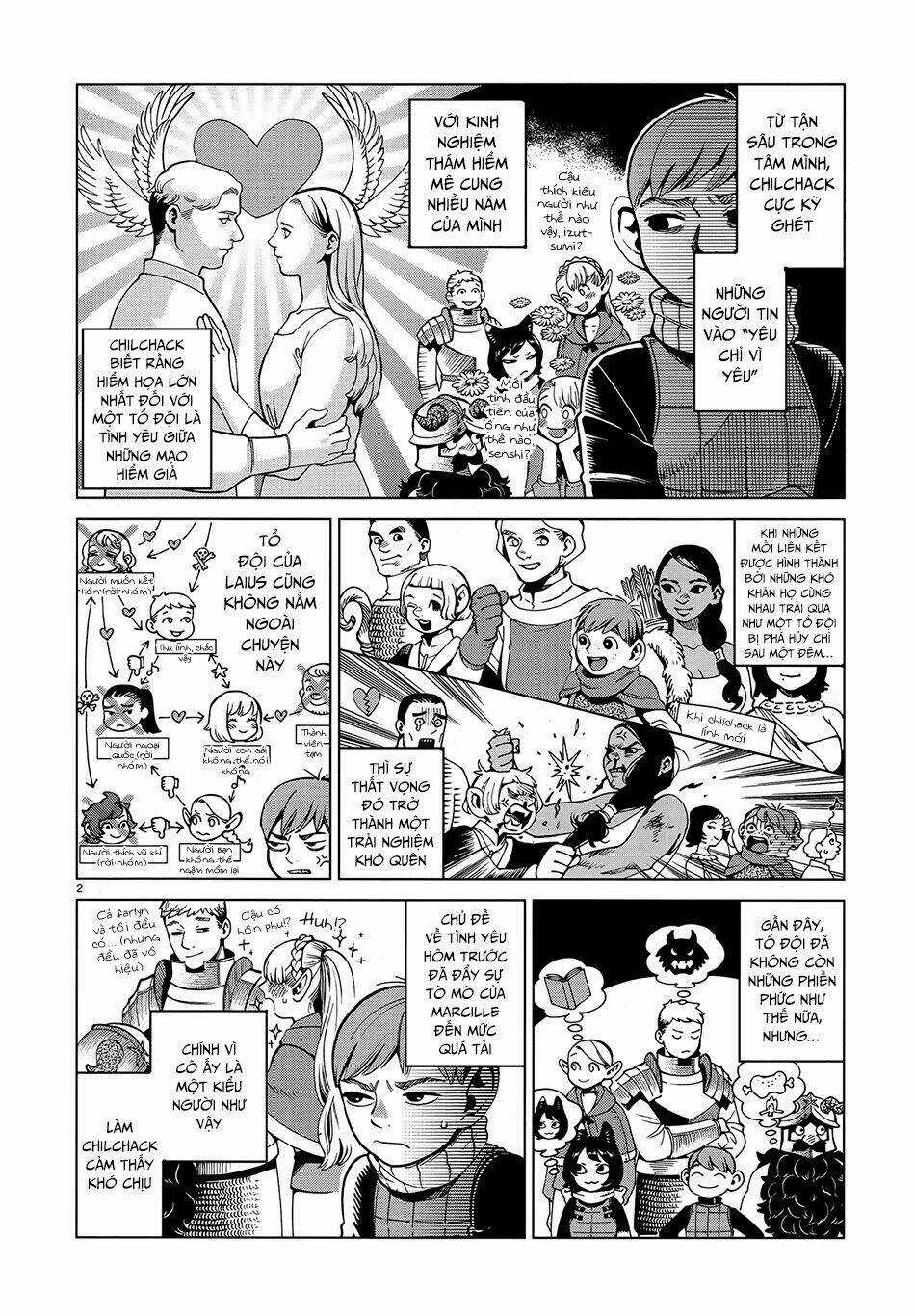 Hảo Vị Hầm Ngục - Chapter 56 - Trang 5