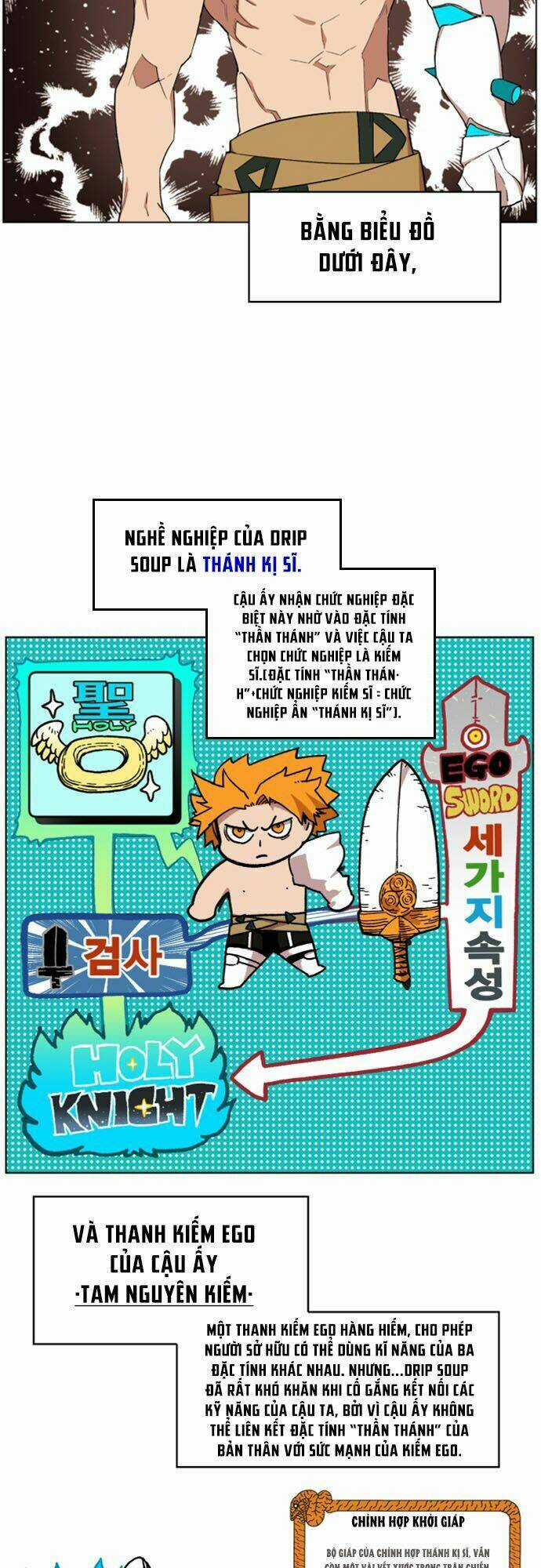 Hard Core Leveling Warrior Ss2 - Chapter 28 - Trang 20